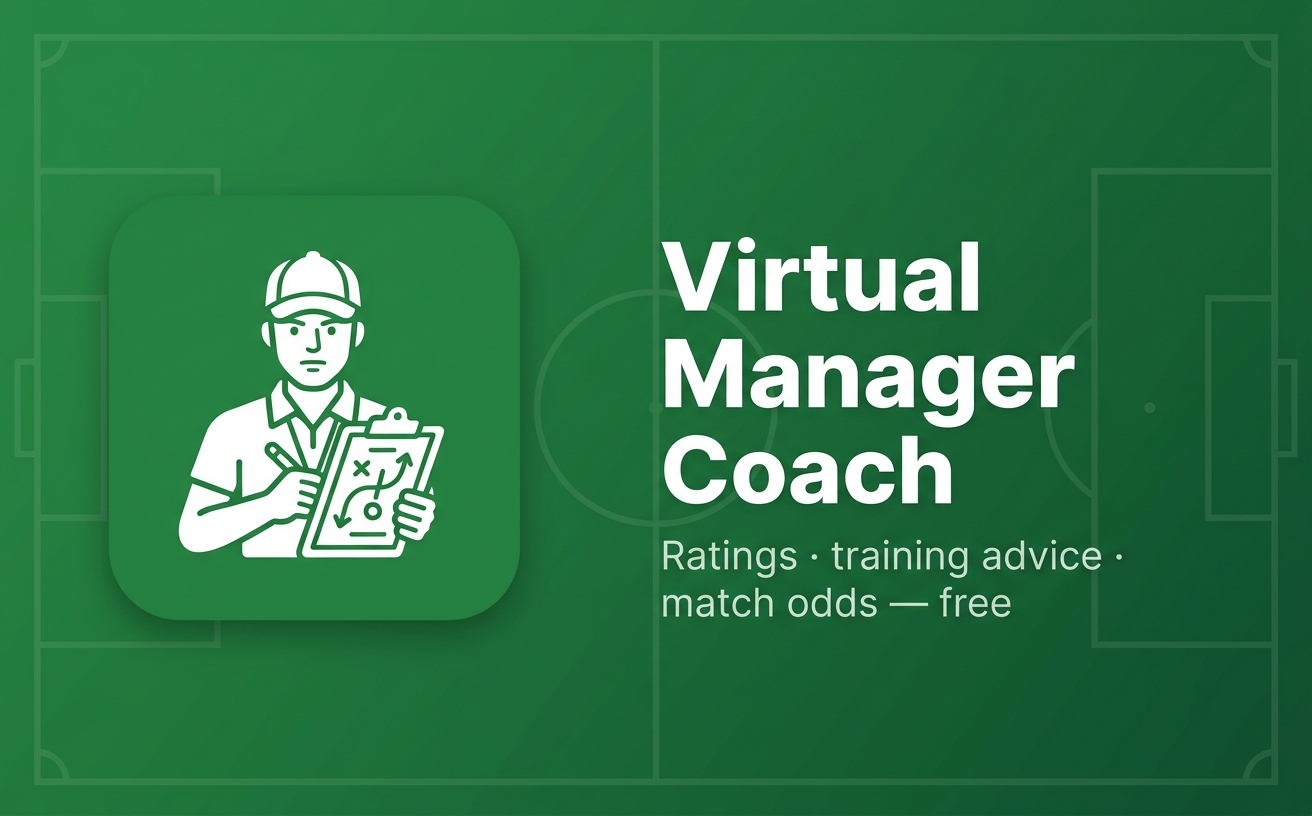 Virtual Manager Coach — a browser extension for virtualmanager.com: ratings, training advice and match odds